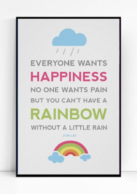 

Motivational Quotes 018 Paper Print(18 inch X 12 inch, Framed)