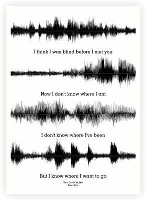 33% OFF on Lab No. 4 First Day of My Life Bright Eyes Songs Lyrics Waveform Wall Decor Poster Paper Print(16.5 inch X 11.5 inch)