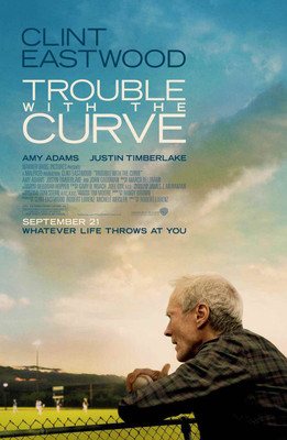 

Posterhouzz Trouble With The Curve Poster Fine Art Print(18 inch X 12 inch, Rolled)
