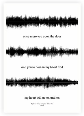 33% OFF on Lab No. 4 My Heart will go on Titanic Movies Songs Lyrics Quotes Poster Paper Print(16.5 inch X 11.5 inch)