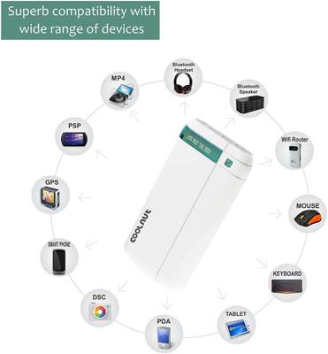 Coolnut Power Bank Charger for Mobile 20000 mAh Power Bank