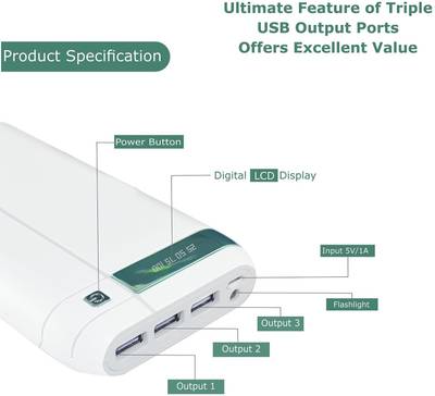 Coolnut Power Bank Charger for Mobile 20000 mAh Power Bank