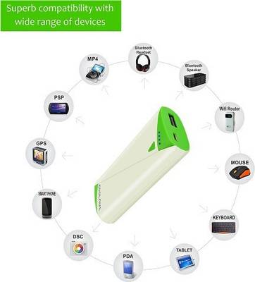 Coolnut High Capacity Mobile Charger for all SmartPhone 5200 mAh ...