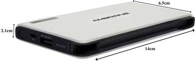 Ambrane PP-1500 White Plush 15000 mAh Power Bank
