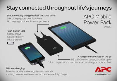 APC M5BK-IN Mobile Power Bank 5000 mAh (Black) 