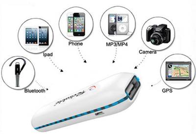 Reliable Power Bank 10A 2600 mAh (White) 
