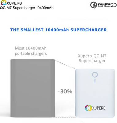Xuperb QC M7 Supercharger 10400 mAh Power Bank
