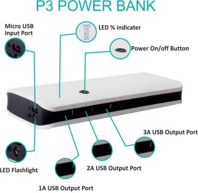 Cool P3 Light Weight Easy to carry Ultra portable batter charger ...