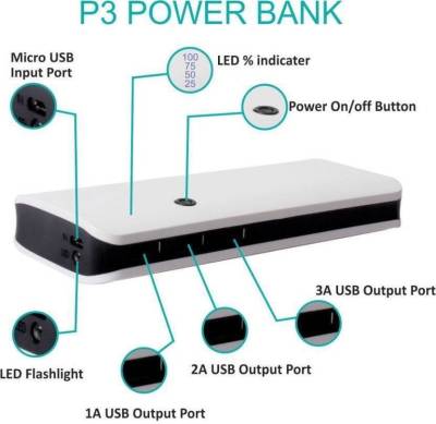 MCSMI FAST SPEED USB PORTABLE POWER SUPPLYPOWERBANK 15000 mAh Pow...