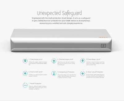 Epsilon 12000mAh Power Bank 12000 mAh