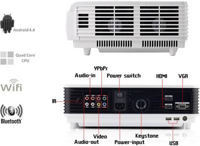 EGATE EG P 531 Projector