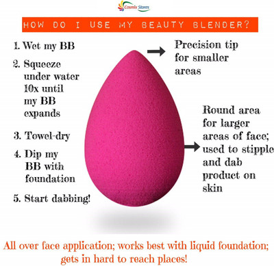 

Cosmix Stores Complexion Sponge - 1 Piece