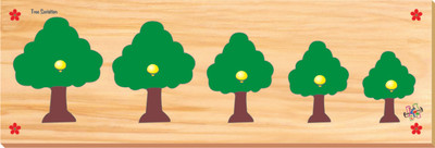 

Kinder Creative Tree Seriation(5 Pieces)