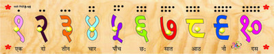 

Kinder Creative Count Me Hindi Numbers with Knobs(10 Pieces)