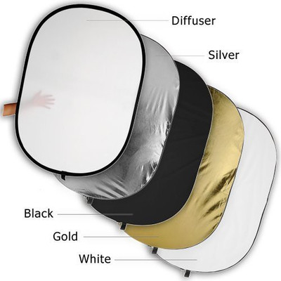 

Fotodiox Inc. Reflector