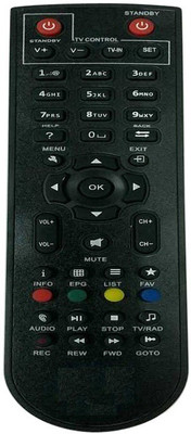 

S Case Indigital black-73 Remote Controller(Black)
