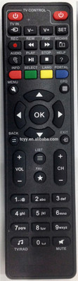 

S Case Alldigital-76 Remote Controller(Black)