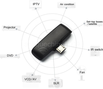 

tiqiaa ZazaRemote Remote Controller(Black)