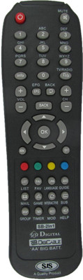 

SJS Set Top Box SC-007 Remote Controller(Black)