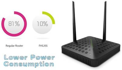Tenda TE-FH1201 Wireless High Power AC 1200Mbps Dual Band WiFi Router (Black) 