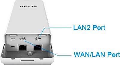 Netis WF2375 Router