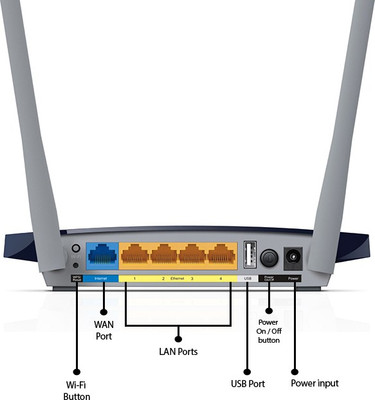 Wireless Ac Router For Home Archer C50 Tp Link Ac1200 Dual Band Router