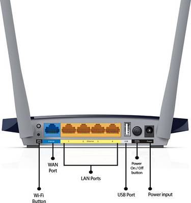 TP-LINK Archer C50 AC1200 Wireless Dual Band Router (Black) 