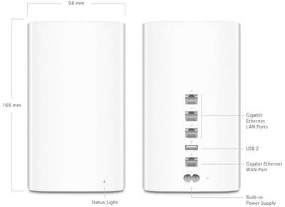 APPLE AirPort Extreme 1300 Mbps Wireless Router