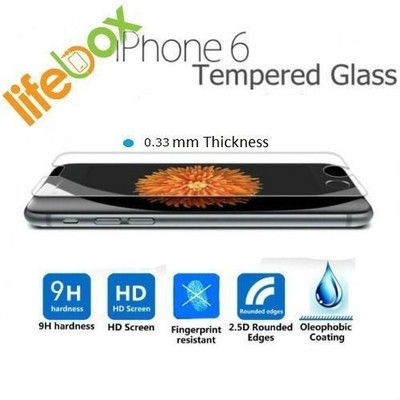 LifeBox Screen Guard for Apple iPhone 6, Transparent
