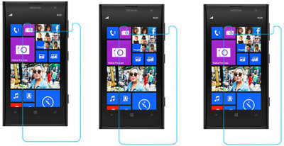 ACM Tempered Glass Guard for Nokia Lumia 1020(Pack of 3)