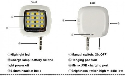

Wonder World 3.5 Selfie Flash(Adjustable Brightness White)
