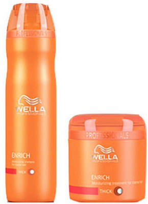 

Wella Professionals IUBACSU(250 ml)