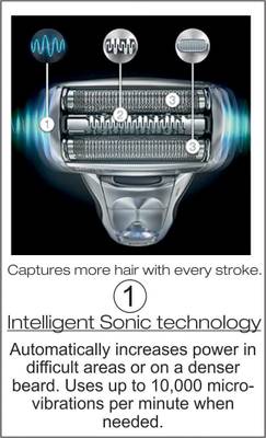 Braun Electric Wet & Dry Foil 799cc Shaver For Men (Grey) 