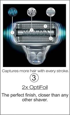 Braun Electric Wet & Dry Foil 799cc Shaver For Men (Grey) 