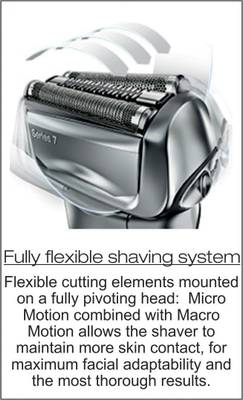 Braun Electric Wet & Dry Foil 799cc Shaver For Men (Grey) 