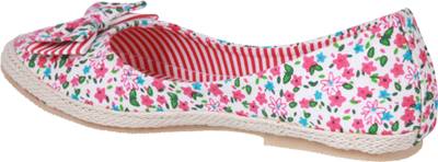 Fashionplaza Bellies