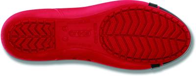 Crocs Bellies