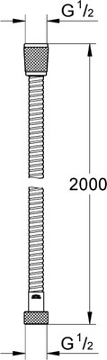 

Grohe Relexa Shower Head