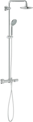 

Grohe Shower system Shower Head