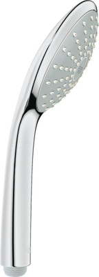 

Grohe Euphoria Shower Head