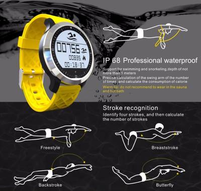Enhance F69 sport Smartwatch