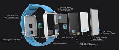 Enhance Limited edition premium i7 Blue with heart rate Smartwatch Smartwatch