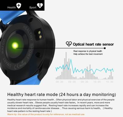 Enhance F68 limited edition premium sport Smartwatch