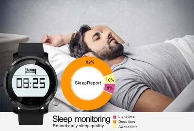 Enhance F68 limited edition premium sport Smartwatch