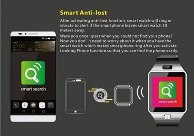 Celestech WSO1 with Fitness Tracker, SIM and Memory Card Slot and Bluetooth Smartwatch