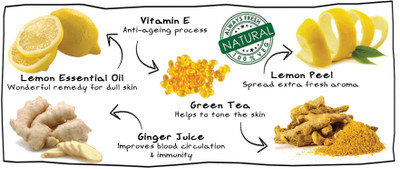 

Soulflower Lemon Ginger Immune Boost Soap(150 g)