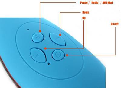 BB4 Mini Wireless Rugby Portable Bluetooth Mobile/Tablet Speaker (Blue, 2.1 Channel) 
