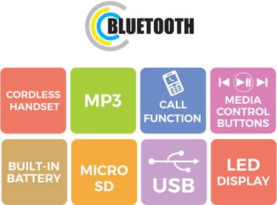 Zebronics ZEB-UFO Portable Bluetooth Mobile/Tablet Speaker