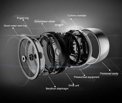 ROQ Simplicity BS 01 Portable Bluetooth Mobile/Tablet Speaker