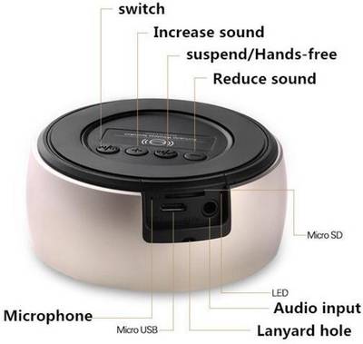 ROQ Simplicity BS 01 Portable Bluetooth Mobile/Tablet Speaker
